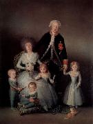 Francisco de Goya The Family of the Duke of Osuna Spain oil painting artist